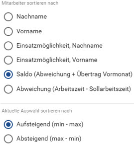 Mitarbeiter sortieren nach und Aktuelle Auswahl sortieren nach verschiedenen Parametern wie z.B. Nachname