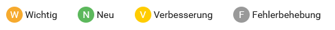 W Wichtig, N Neu, V Verbesserung, F Fehlerbehebung